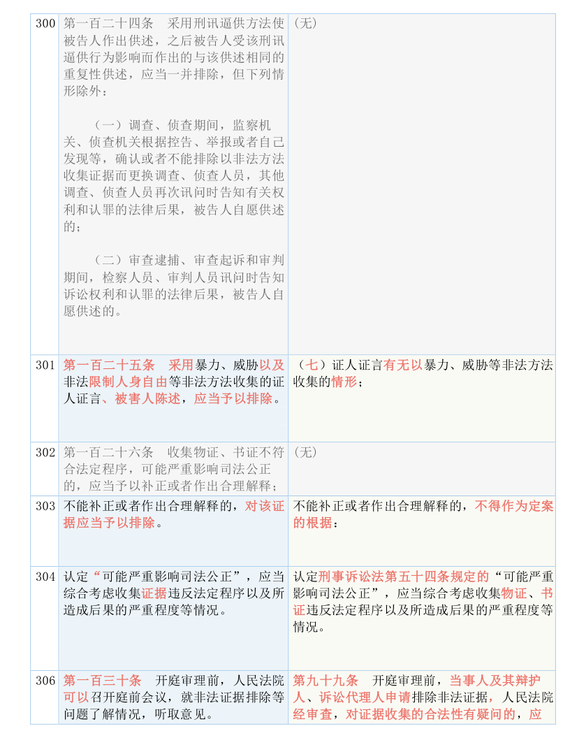 4949最快开奖结果 澳门;-实用释义解释落实