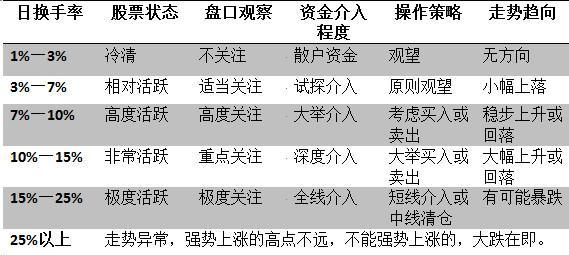 澳门一码一码100准确;-精选解析解释落实