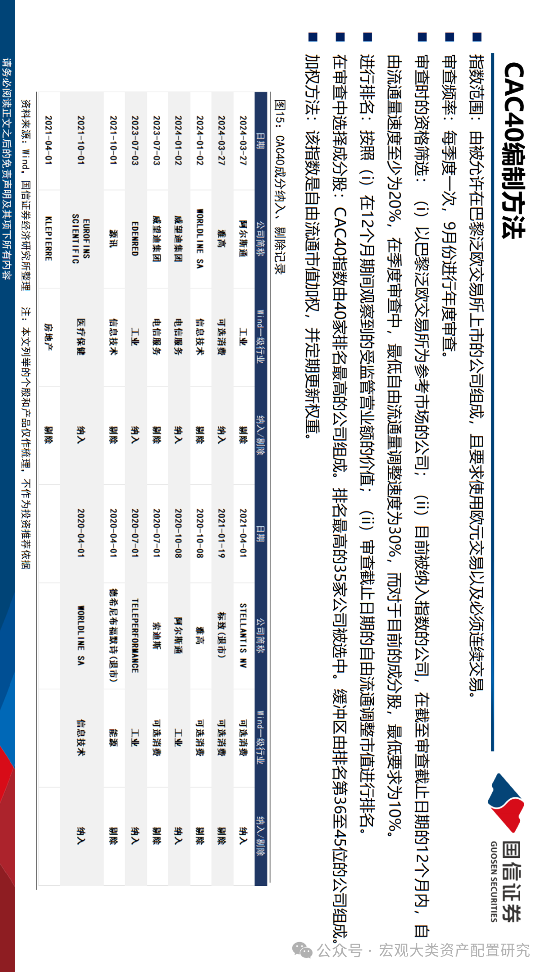 以下内容是2025-2024年精准资料免费大全