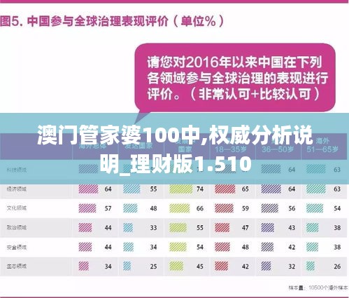 澳门管家婆100%精准香港;-实用释义解释落实