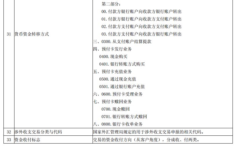 澳门一码一肖一待一中四;-词语释义与现实应用