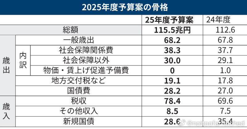 新2025奥门兔费资料;-词语释义解释落实