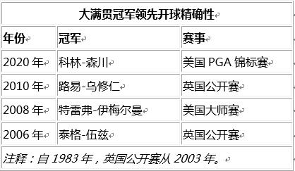 澳门一码一码100准确最全;-全面释义解释落实