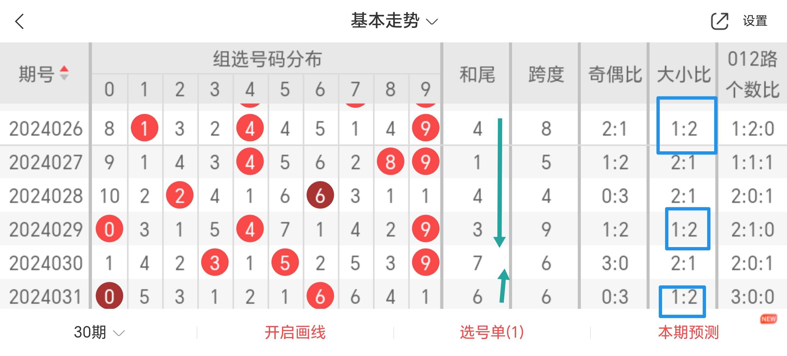 最准一肖一码一一中一特;-精选解析解释落实