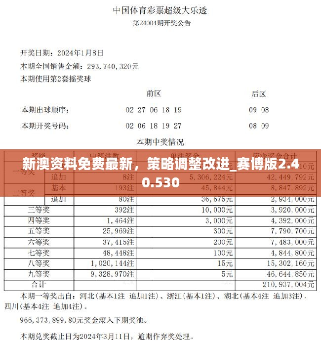 新奥精准免费提供港澳彩;-精选解析解释落实