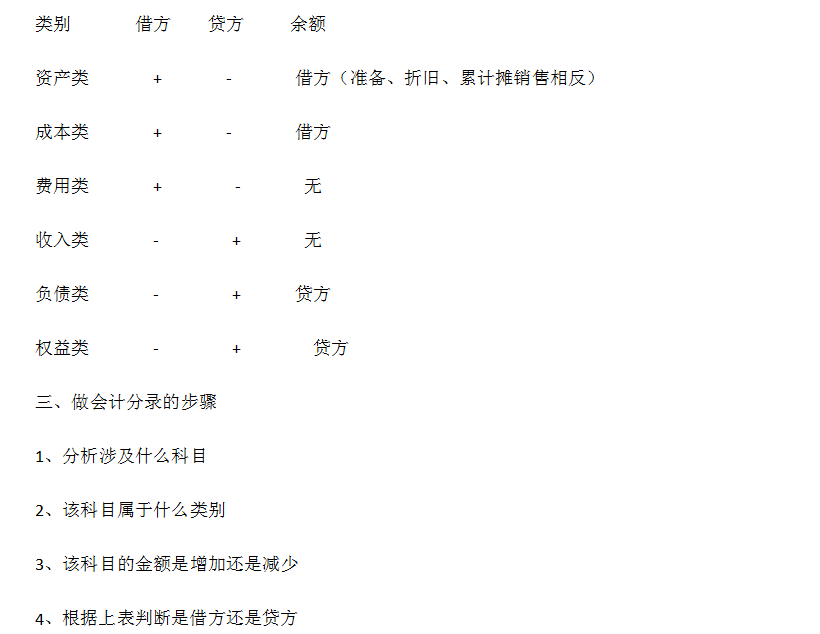 新奥2024年免费资料大全;-警惕虚假宣传;-全面解释落实