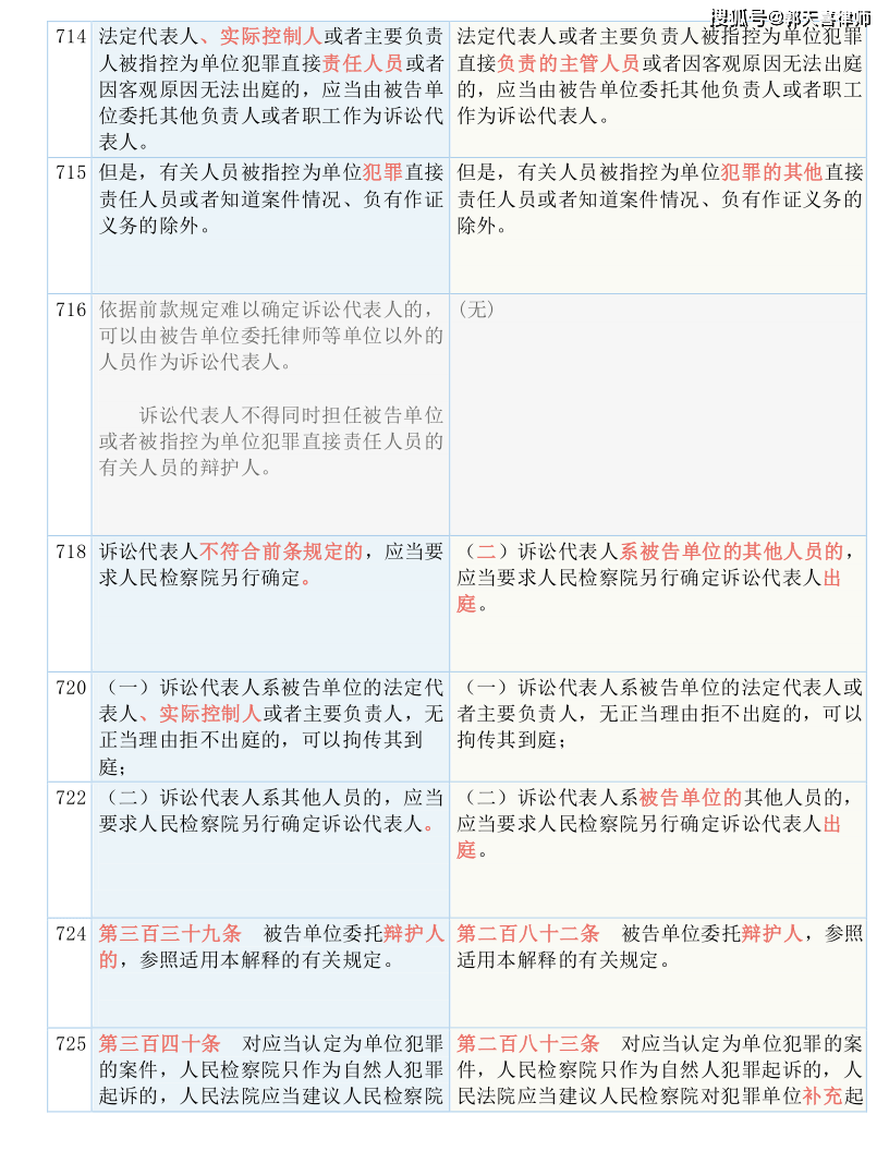 4949cn资料免费;-精选解析与解释落实