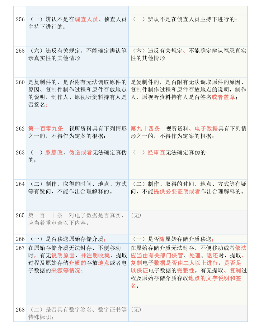 香港正版免费大全资料,全面释义解释;-实用释义解释落实