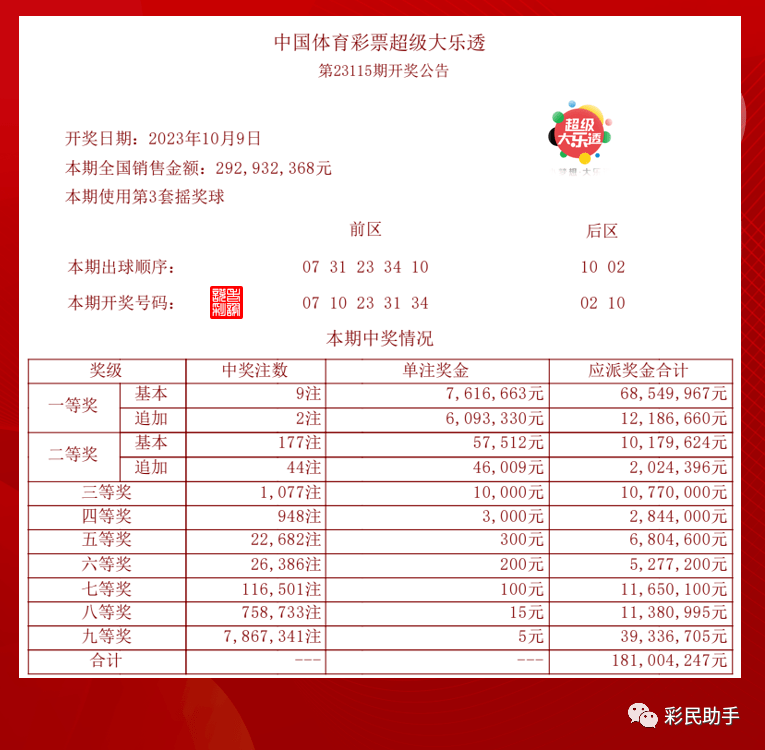 2025新澳门今晚开奖结果查询表;-实用释义解释落实