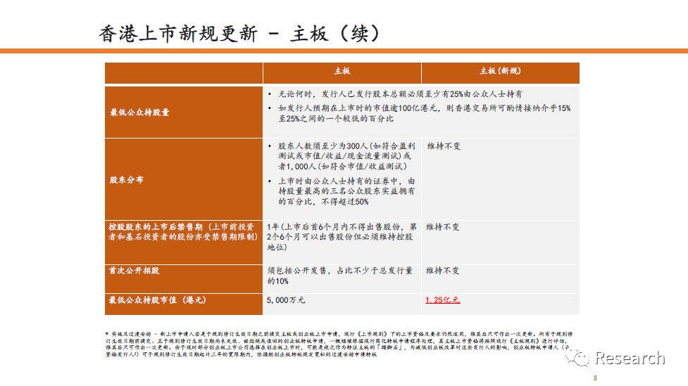 2025年港澳彩;-精选解析、解释与落实