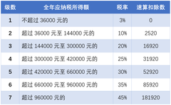 9点30分开特马;全面贯彻解释落实