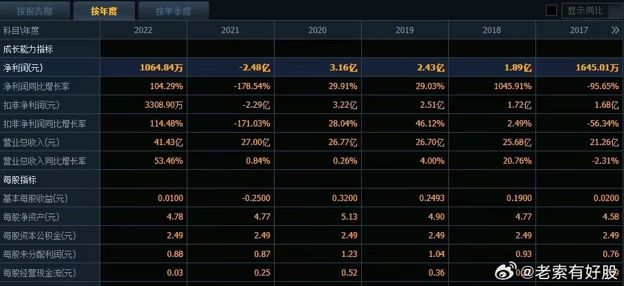 今晚9点30开特马;实用释义解释落实