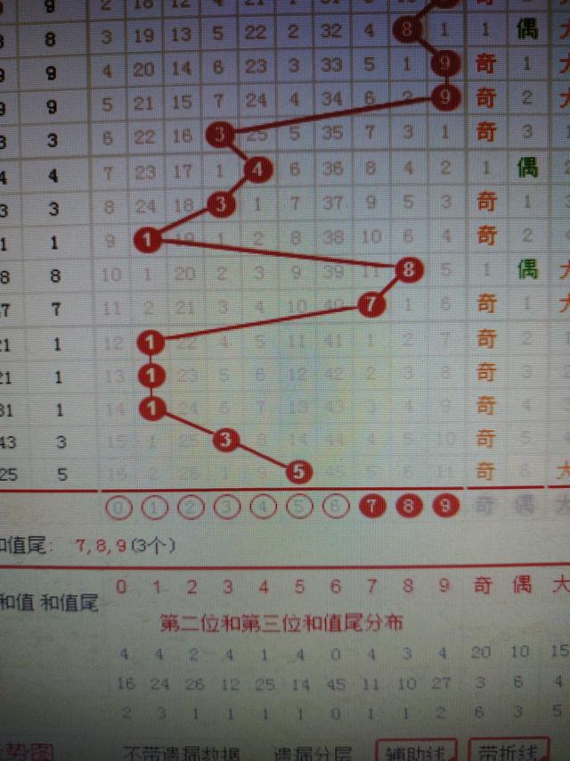 二四六香港资料期期中准;实用释义解释落实