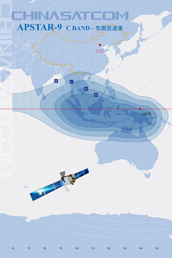 亚太3s卫星最新参数