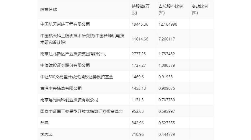 2024新奥资料免费精准资料|精选资料解释大全