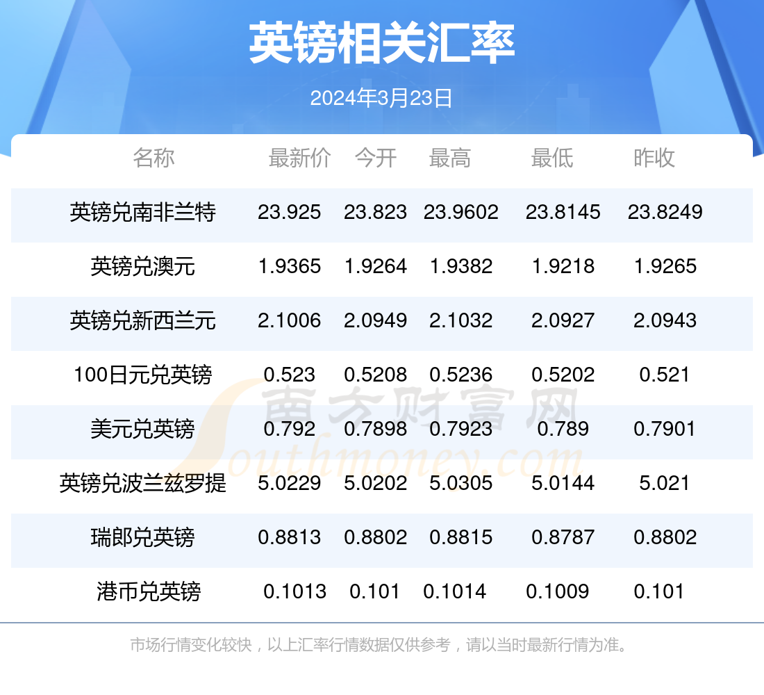 2024年新澳门天天开奖免费查询|精选资料解释大全