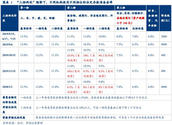 快评 第77页