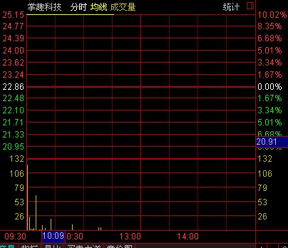 最准一肖一码100%免费|精选资料解释大全