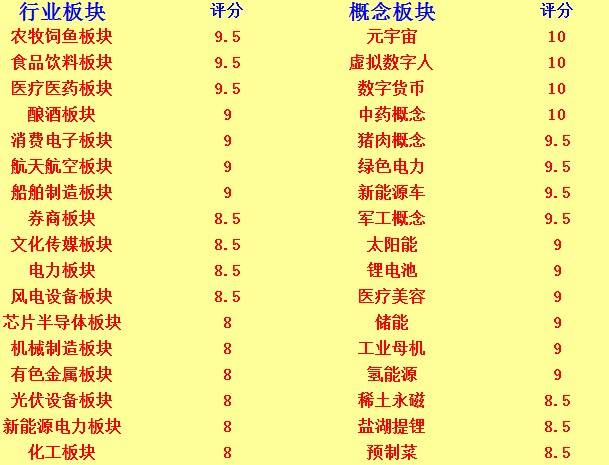 2024全年资料免费大全一肖一特|精选资料解释大全