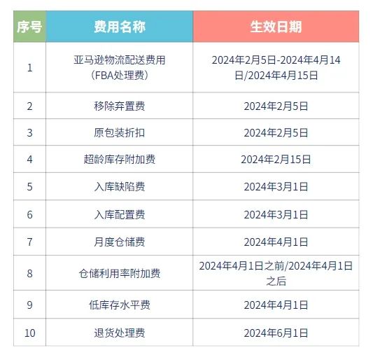 澳门六开奖结果2024开奖记录查询|精选资料解释大全