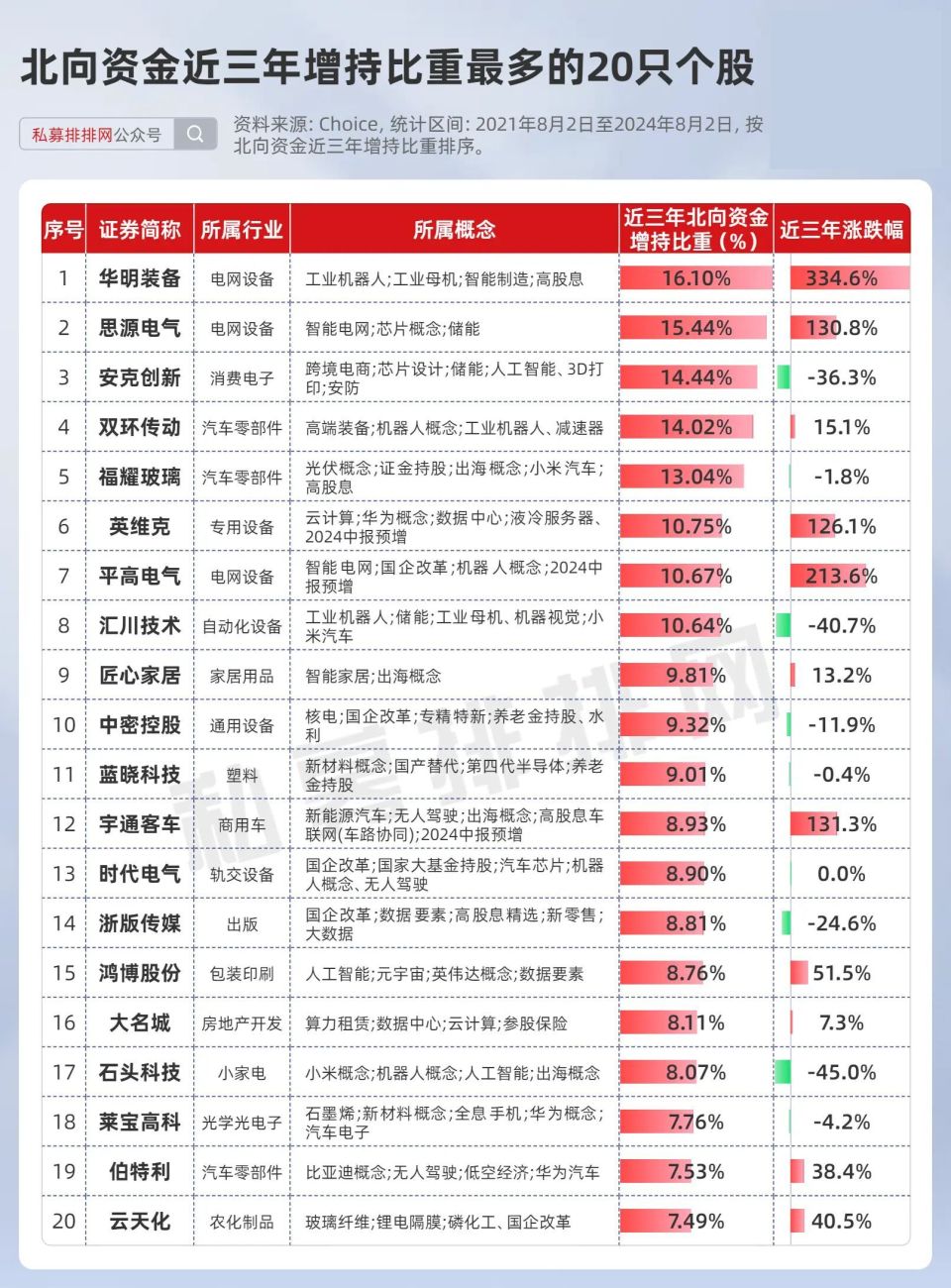 澳门一码一肖一特一中|精选资料解释大全