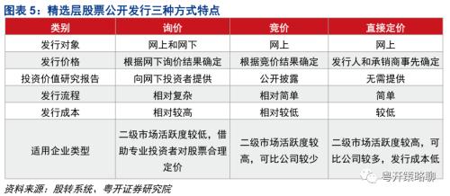 新澳资彩长期免费资料|精选资料解释大全