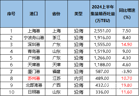 新澳门六2004开奖记录|精选资料解释大全