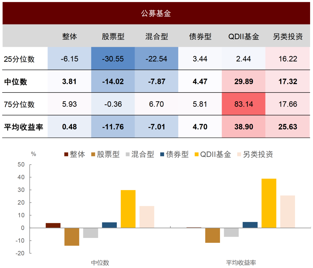 2024年资料免费大全|精选资料解释大全